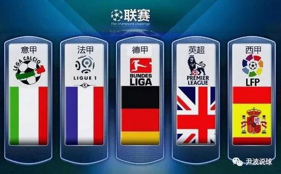 线下