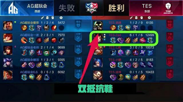 青少年选手 青少年选手