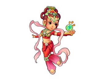 世界級表現 世界級表現